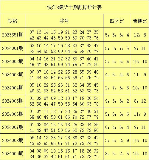 "新澳門一碼一碼100"的:平衡計劃息法策略_職業(yè)版5.72
