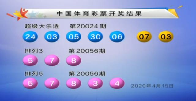 "新澳門今晚開獎結果+開獎直播"的:解答配置方案_計算版5.50