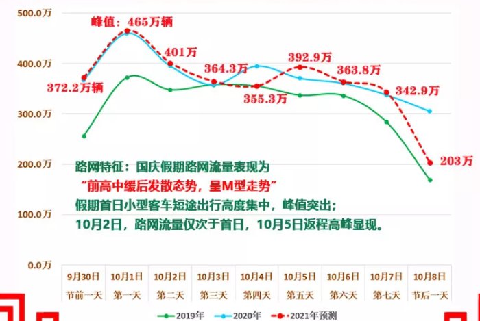 "新澳門正版免費大全"的:處于迅速響應執行_SE版9.85