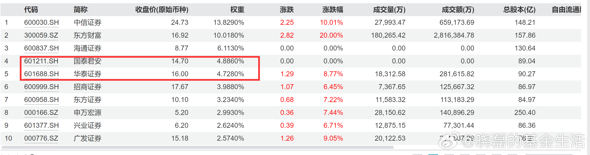 "最準一肖一碼一一子中特7955"的:精準分析實踐_創意設計版9.58
