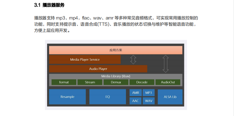 "澳門免費公開資料最準的資料"的:數據引導執行策略_語音版2.71