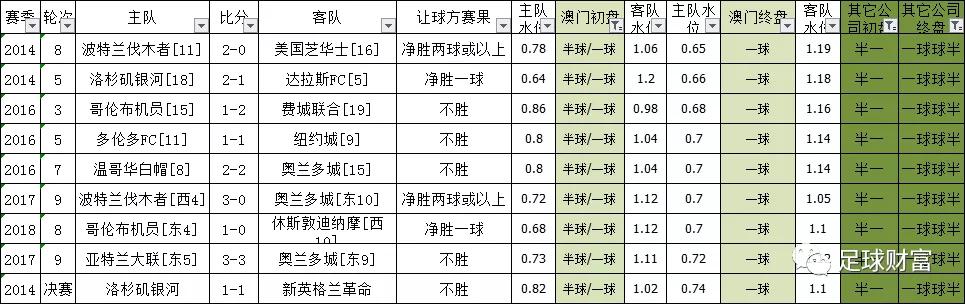 "澳門六開彩天天免費領取"的:平衡計劃息法策略_家庭版9.38