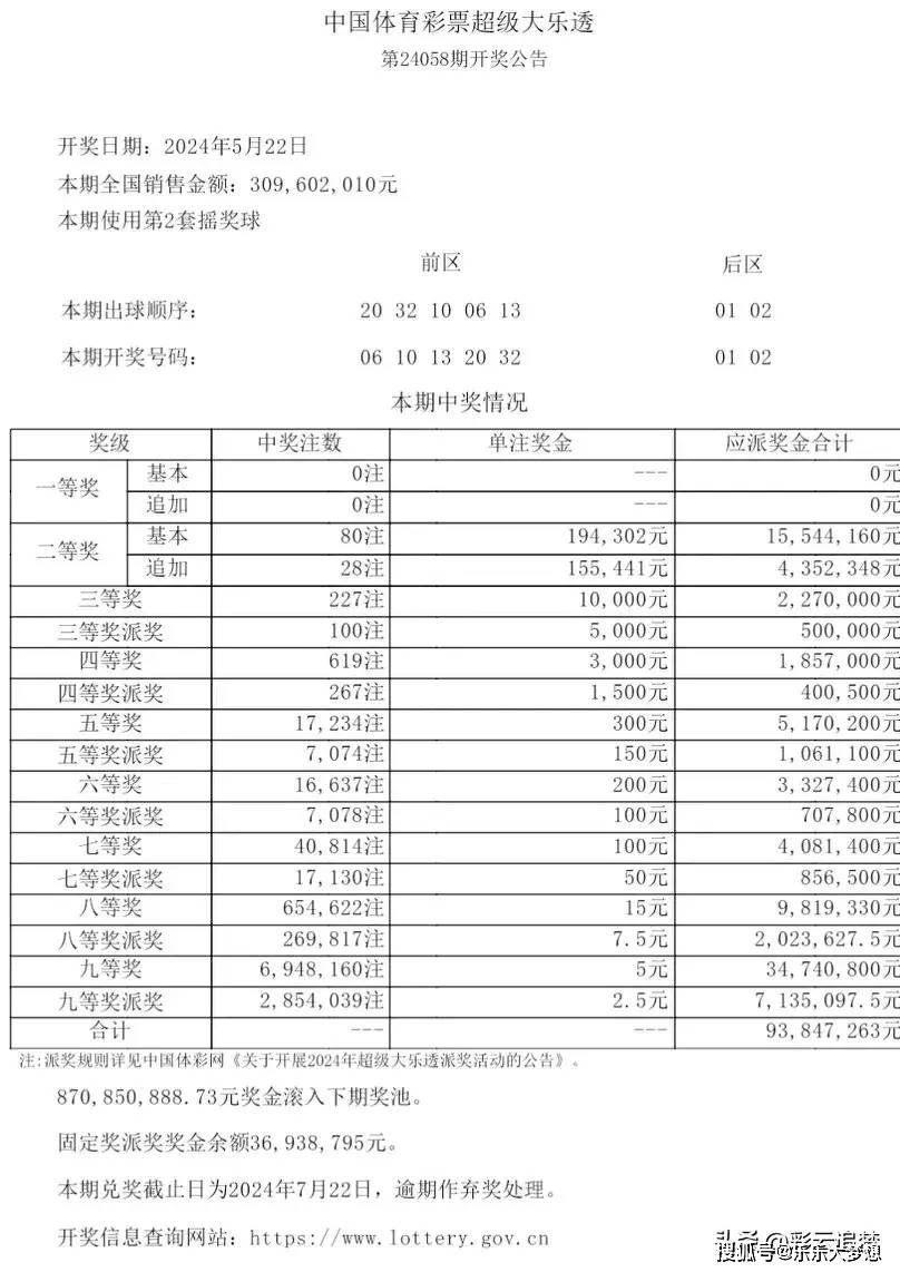 "澳門六開彩天天開獎結果"的:全面設計實施_計算能力版3.31