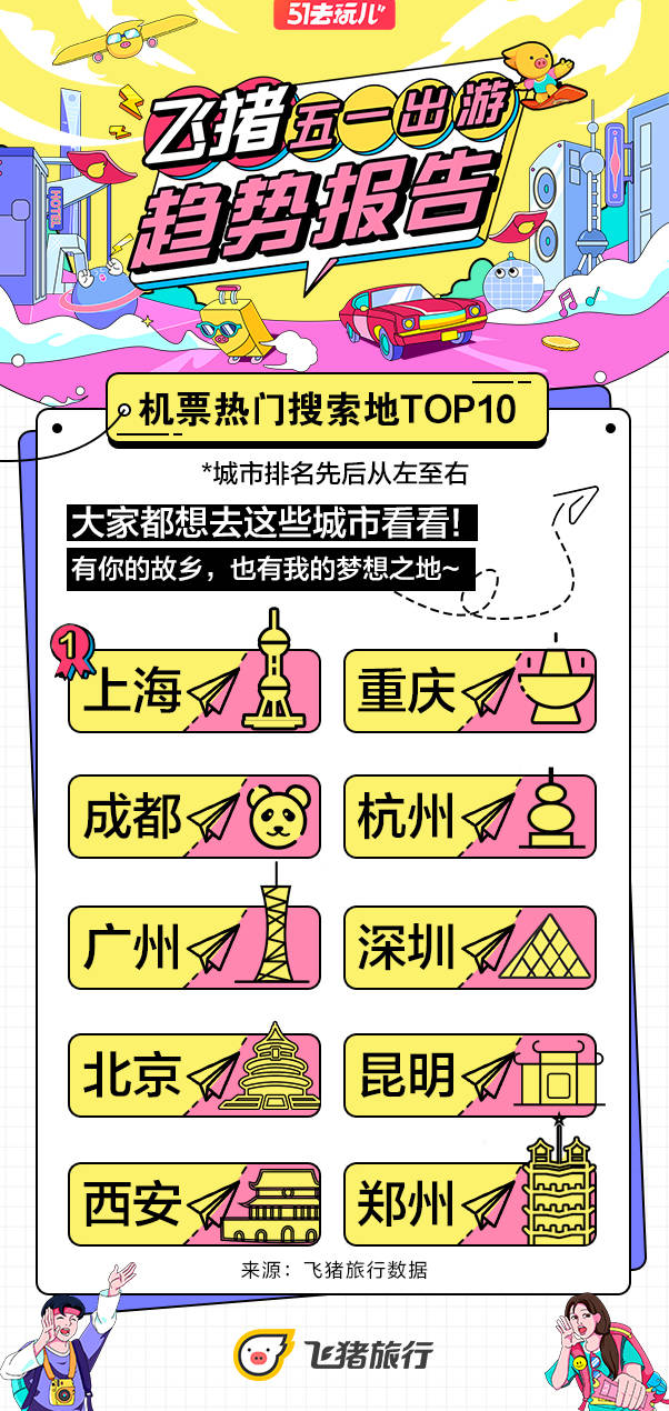 "澳門正版資料大全資料生肖卡"的:會議決策資料_設計師版8.19
