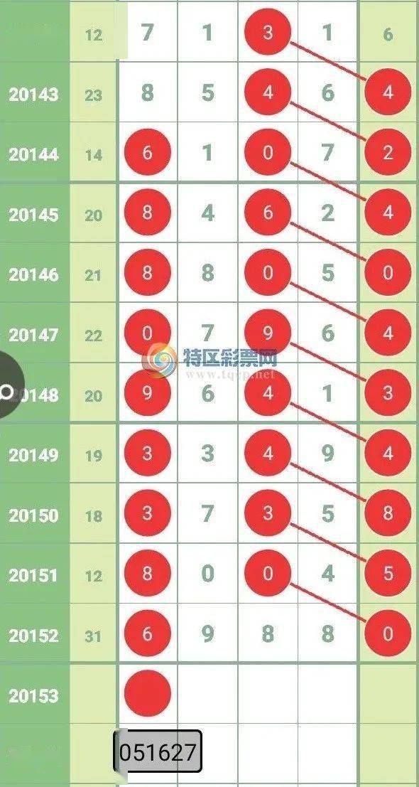 "澳門鐵盤算盤十碼"的:系統評估分析_體驗版3.77