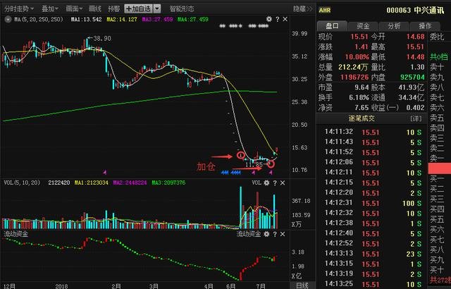 股票002350深度解析與投資策略探討