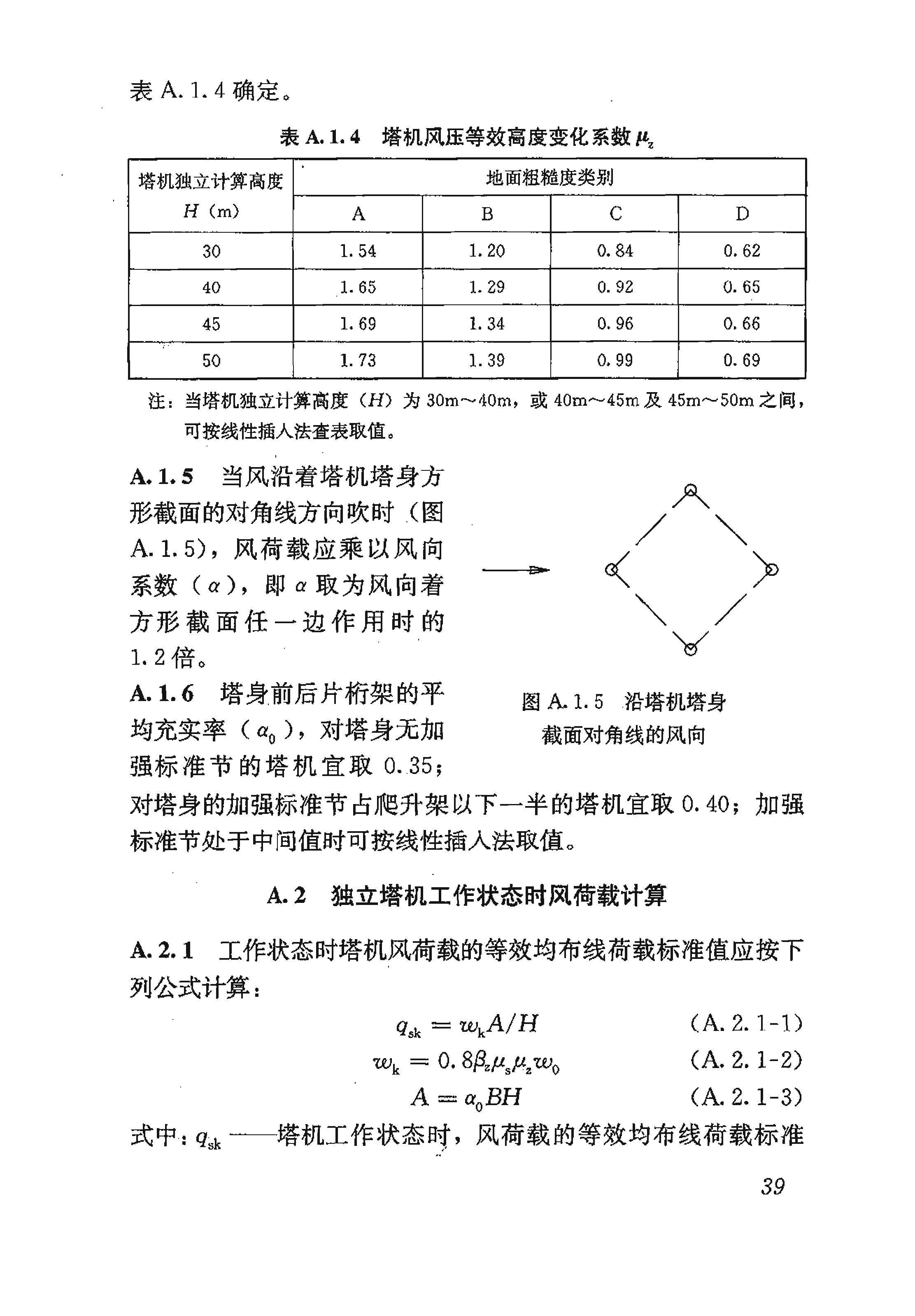 塔式起重機安全規程最新版,塔式起重機安全規程最新版,提升施工現場安全標準