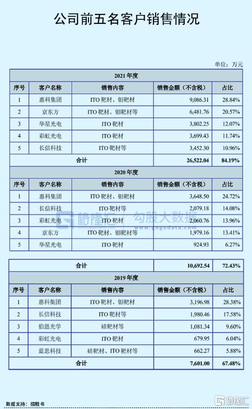 長信科技股價動態,長信科技股價動態,科技新星閃耀股市,引領未來生活新紀元