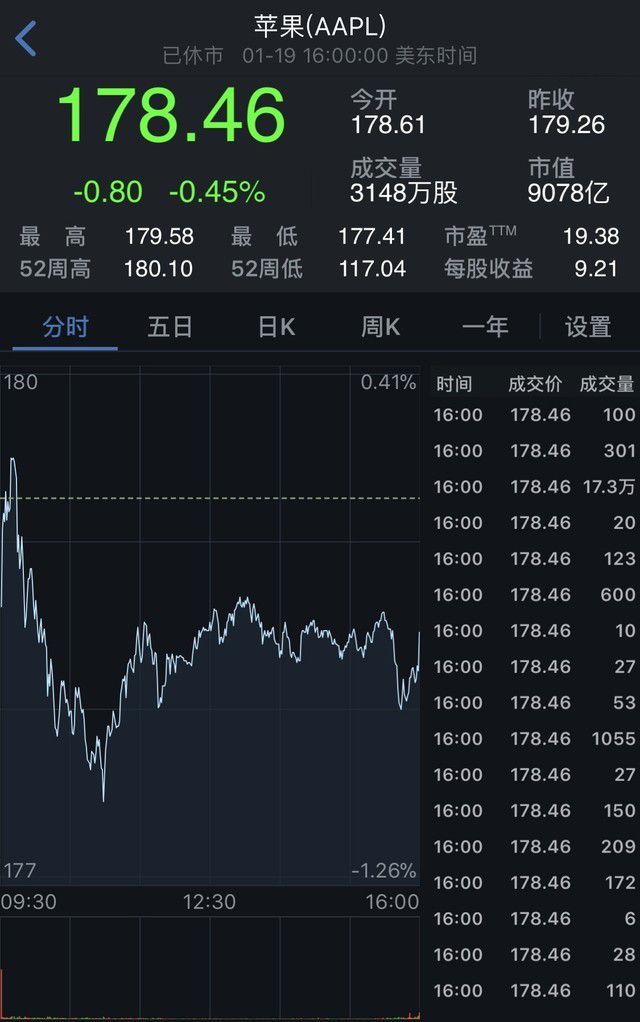 微博股票行情,微博股票行情,一場變化中的學(xué)習(xí)與自信的盛宴