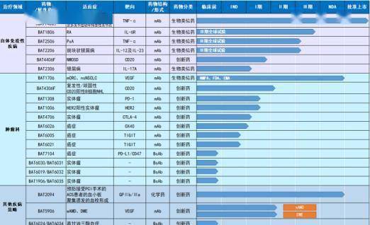 新2024奧門兔費資料,時代變革評估_線上版82.701