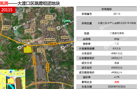 大渡口大堰最新規劃發布,塑造未來城市新篇章,展望新篇章發展藍圖