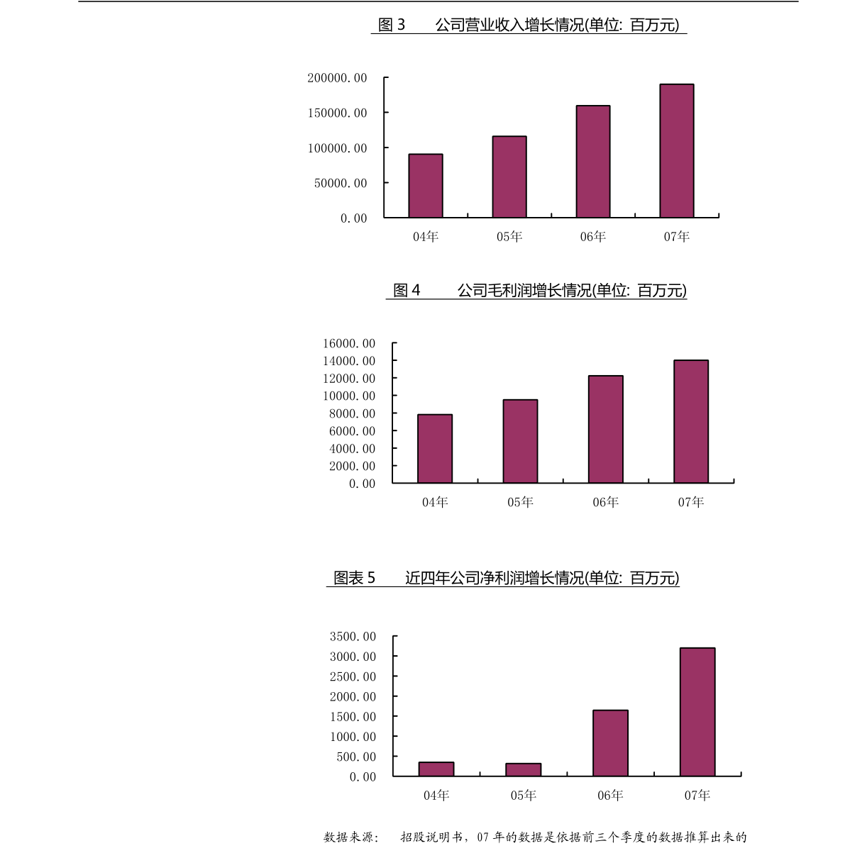 視訊股票,視訊股票,學(xué)習(xí)、變化與自信的魔力之旅