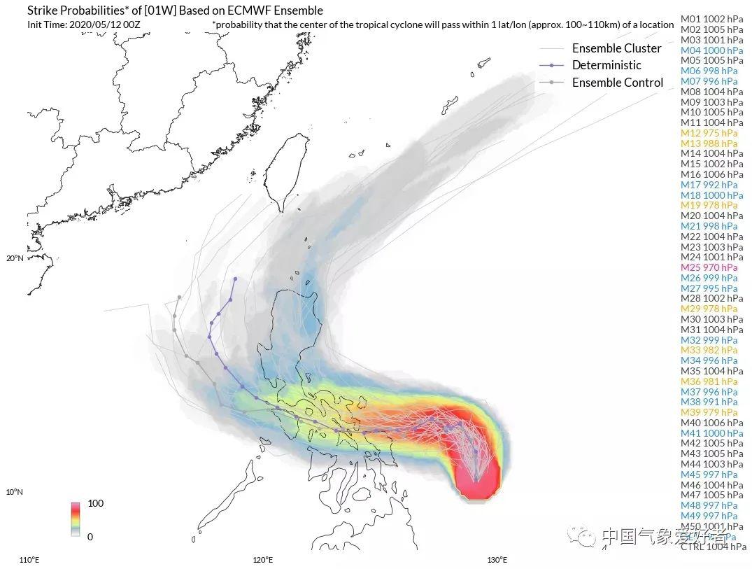 最新臺風(fēng)動態(tài)更新,自然美景下的輕松旅行探索