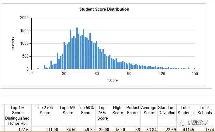 "2024年新奧全年資料"的:快速解決方式指南_Allergo版(意為輕快)3.36