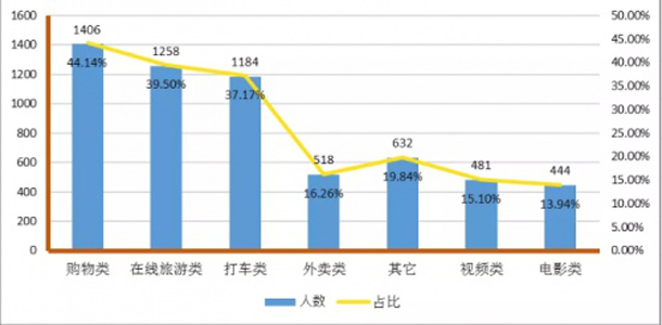 "2024澳門精準免費大全"的:深入登降數據利用_網絡版4.47