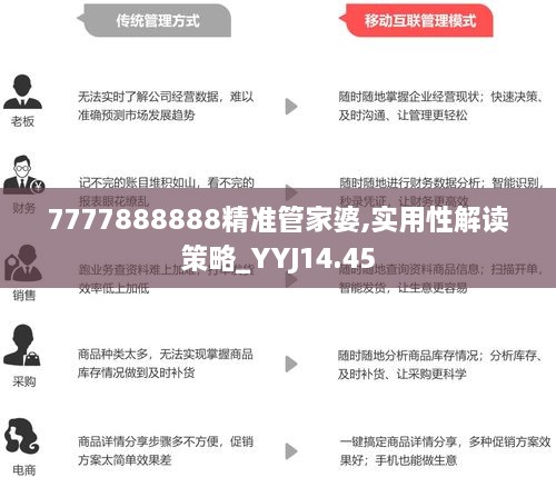 "7777788888管家婆精準"的:安全保障措施_知識版4.43