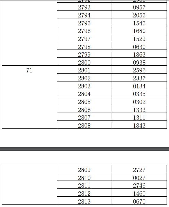 "9點30開特馬結果"的:解析解釋說法_探索版6.73