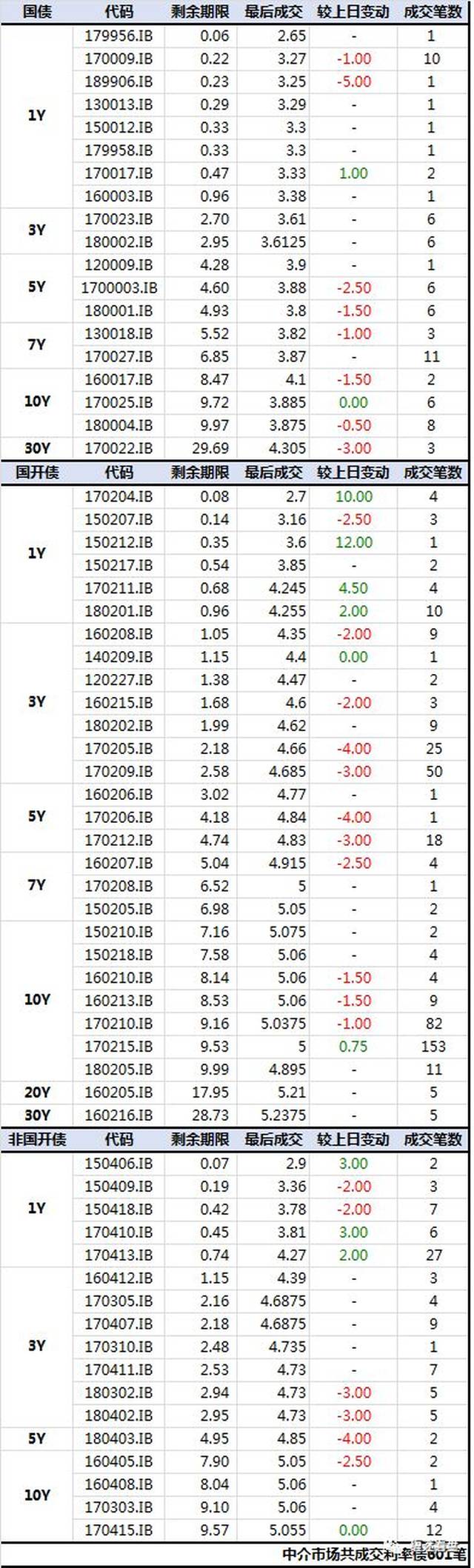 "新澳門三碼中特"的:快速問題解答_改進版6.79