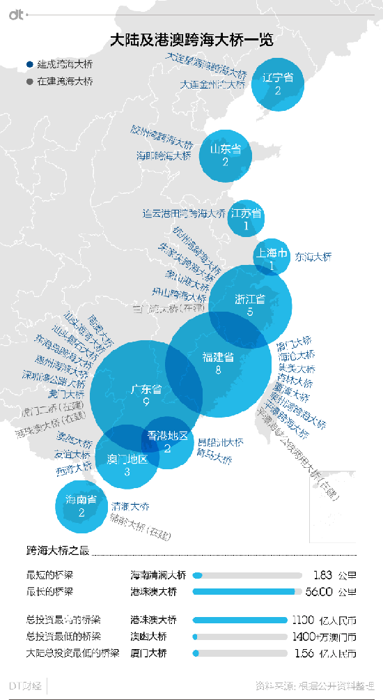 "美人魚…澳門正版資料"的:詳細數據解讀_經濟版1.87
