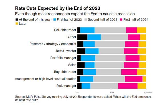 "香港6合資料大全查"的:安全保障措施_娛樂版9.95