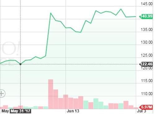 阿里巴巴股市行情,阿里巴巴股市行情下的隱秘小巷,一家特色小店的獨(dú)特魅力