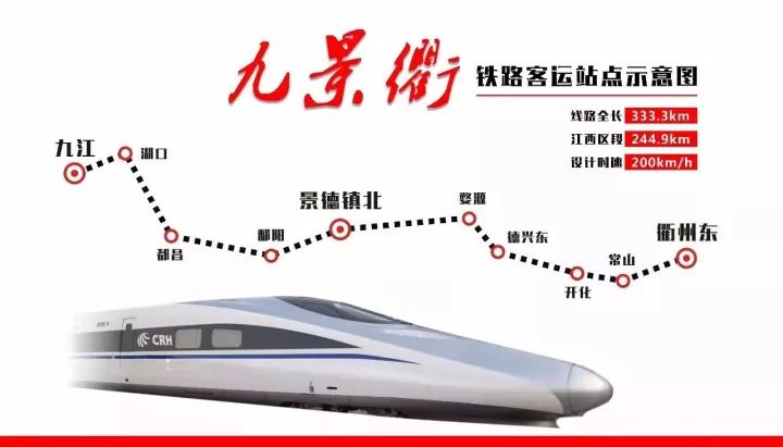 九景衢鐵路最新實景圖曝光???