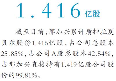 上市股權條件的深度解析與個人觀點洞察