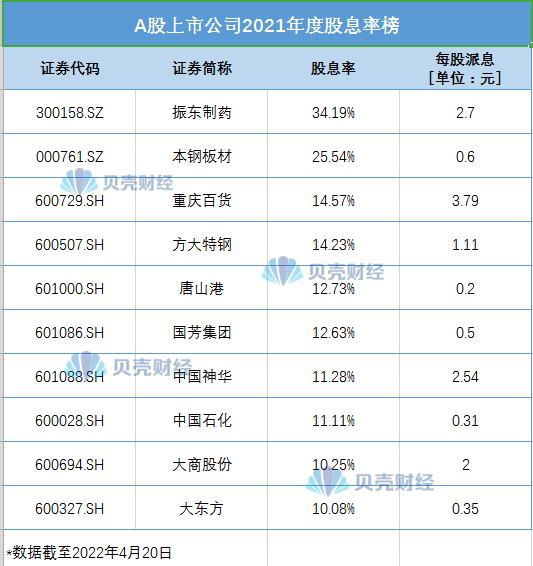 振東制藥股票300158,醫藥之路的璀璨之星