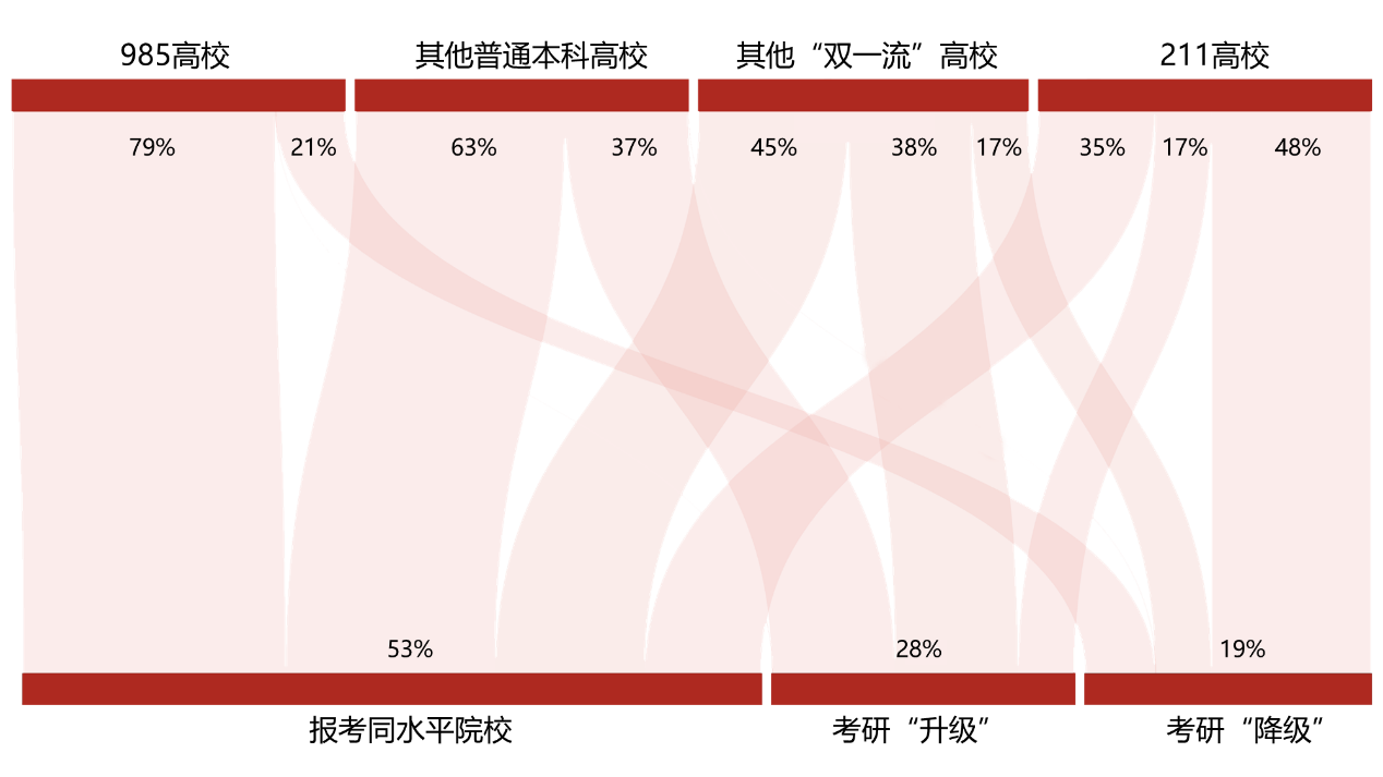 最新觀察數(shù)據(jù)分析,背景、影響及時代地位揭秘