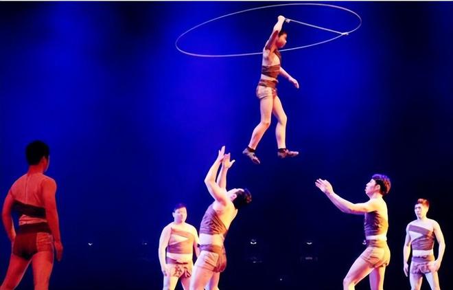 雜技演員收入全面解析,從入門到精通的指南