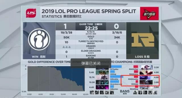 小狗薇恩五殺比賽視頻,小狗薇恩五殺比賽視頻,熱血沸騰的戰斗瞬間!