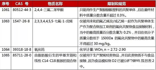 最新法規快訊,科技前沿的智能助手重塑生活體驗!