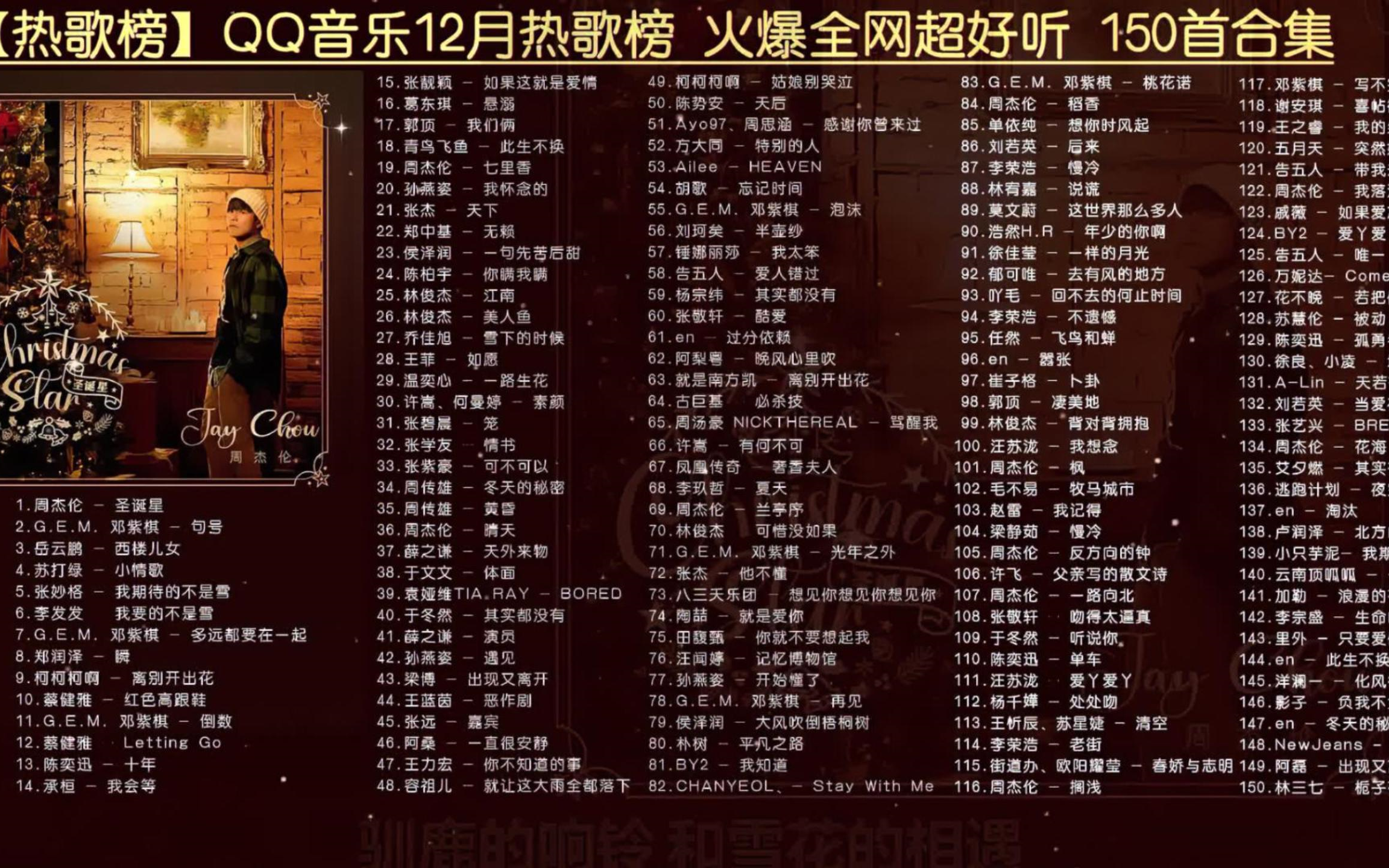 全球音樂風暴席卷,最新熱曲引爆潮流??