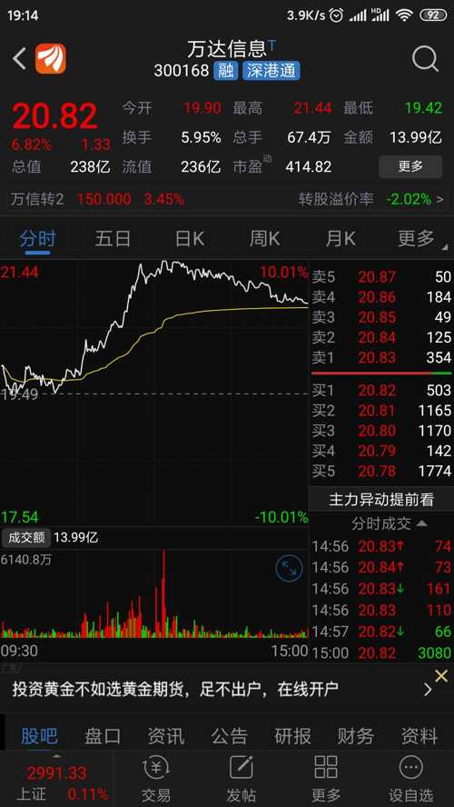 債券轉(zhuǎn)股票,歷程、影響與時(shí)代印記探索
