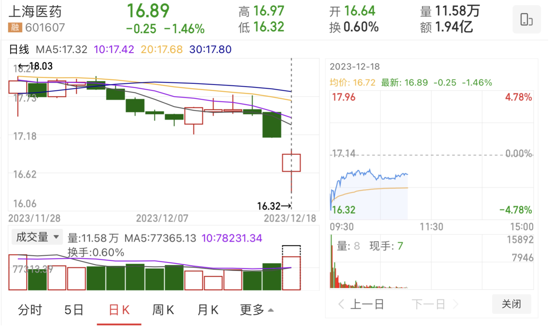 上海醫(yī)藥股票,與自然美景共舞,探尋內(nèi)心平和與寧?kù)o的旅程