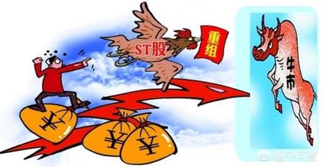 股票重組詳解,概念、步驟與指南