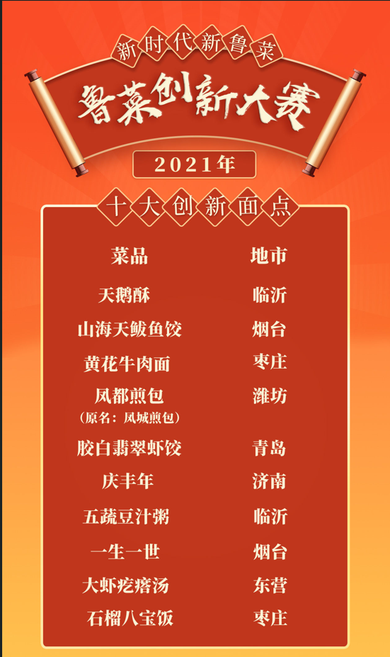 最新WAPSS獎項揭曉,卓越典范閃耀時代之光