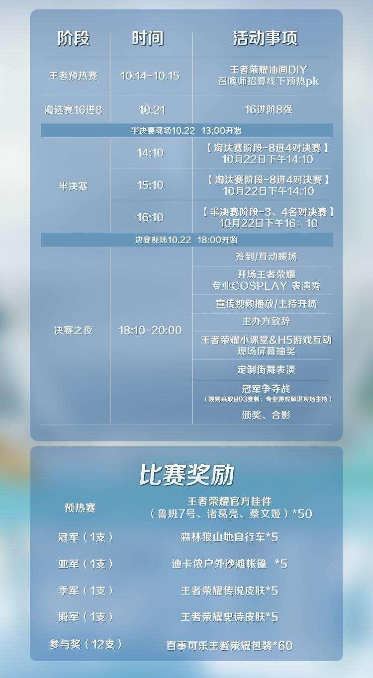 比賽要求,重磅更新比賽要求來啦!你準備好了嗎????