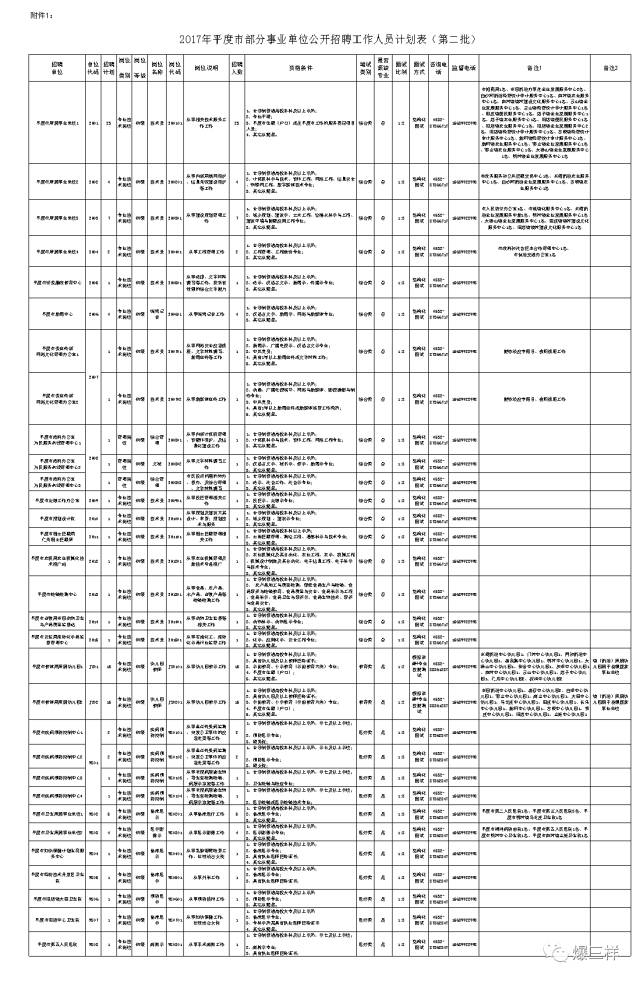 最新三管輪職位招聘啟航職業夢想之旅