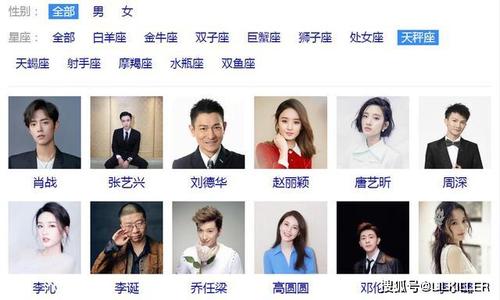 天秤座明星的榜樣力量,閃耀星空的自信與變化之路