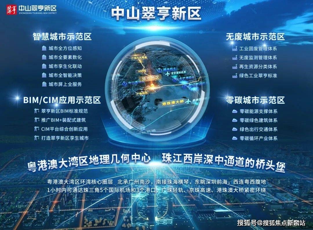 中山樓市動態,與自然美景的邂逅,探尋內心的寧靜居所