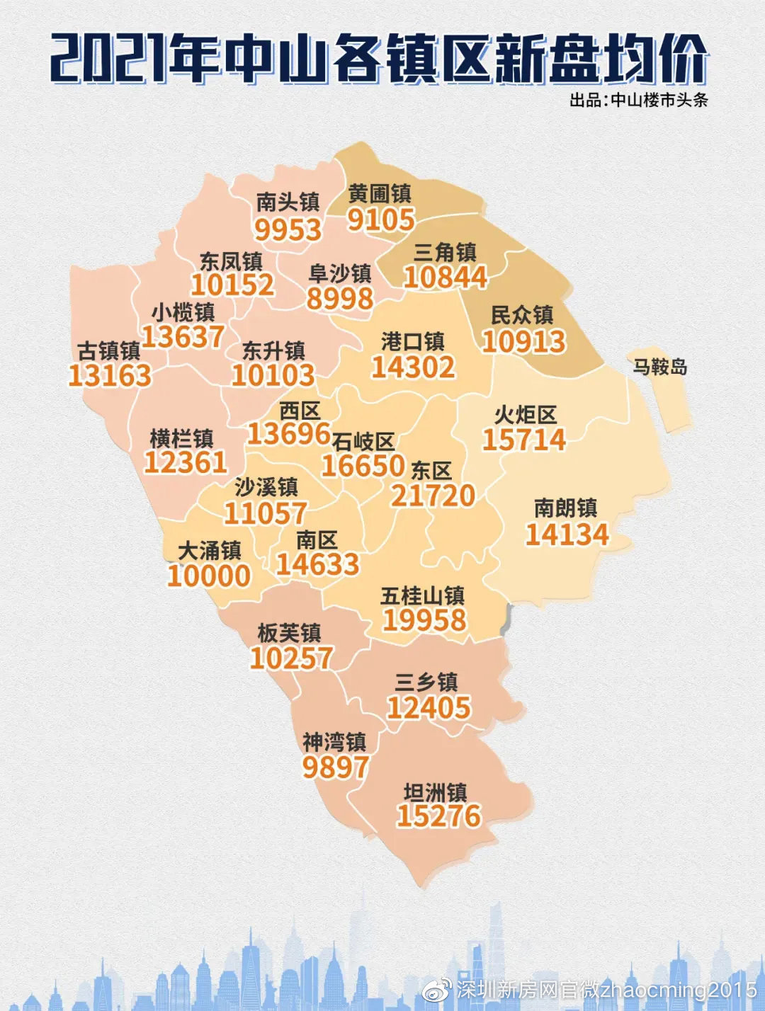 中山樓市動態,與自然美景的邂逅,探尋內心的寧靜居所