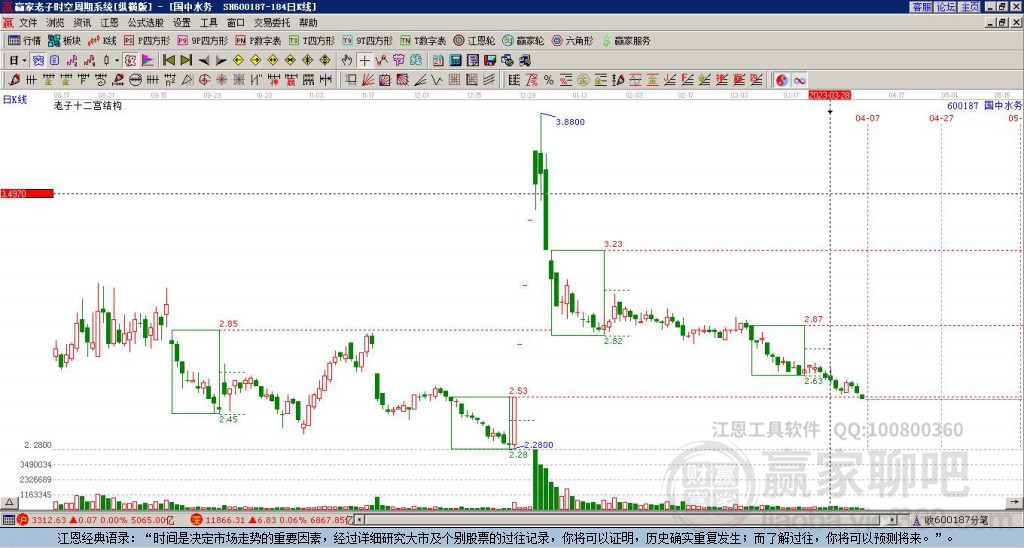 600187股票,投資步驟指南(適合初學者與進階用戶)