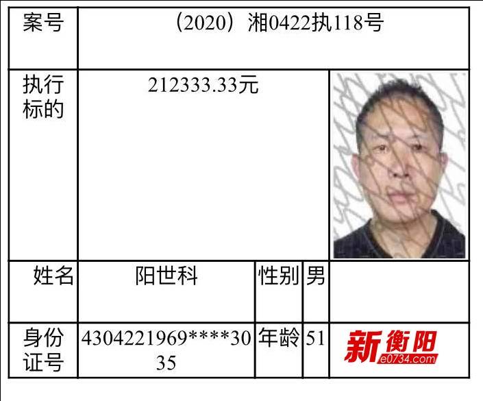 衡陽失信被執(zhí)行人名單公示系統(tǒng),科技推動信用透明,重塑社會誠信新紀(jì)元