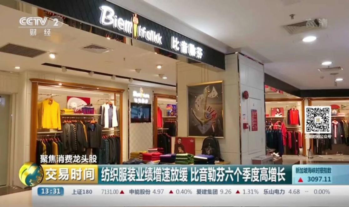 比音勒芬上市,時尚與品質(zhì)的融合探索之旅