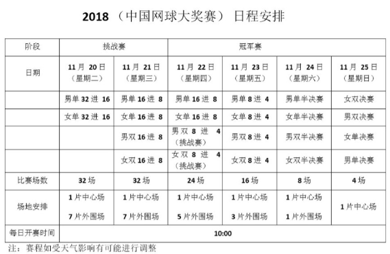 網(wǎng)球比賽計(jì)分表,策略與公平的視角探討