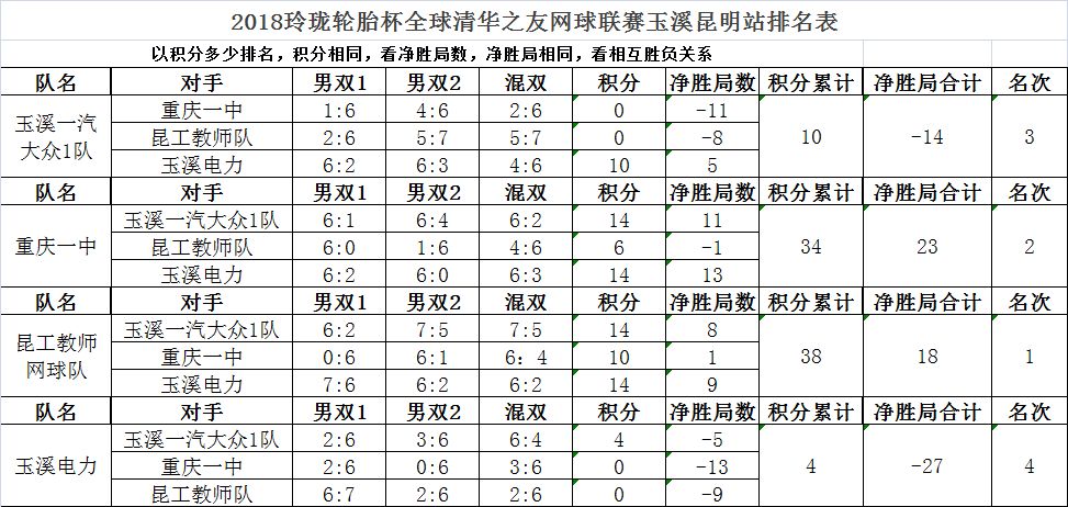 網(wǎng)球比賽計(jì)分表,策略與公平的視角探討