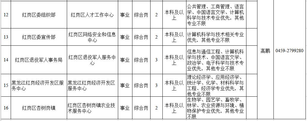 大慶最新公告揭秘,溫馨日常的點滴