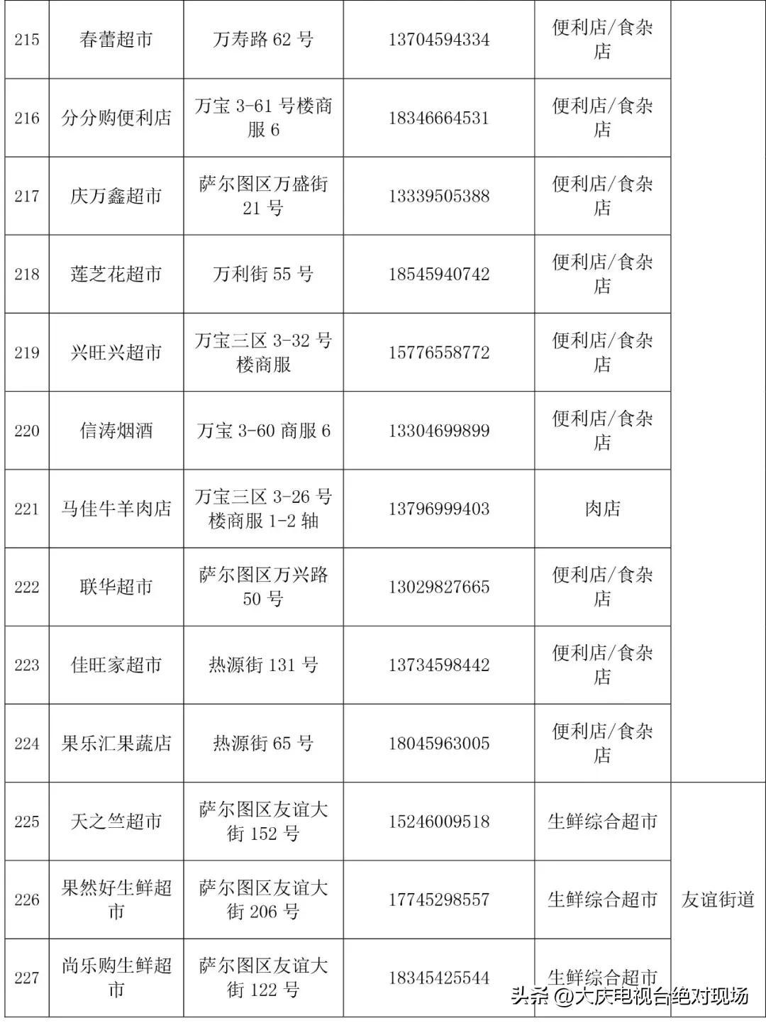大慶最新公告揭秘,溫馨日常的點滴