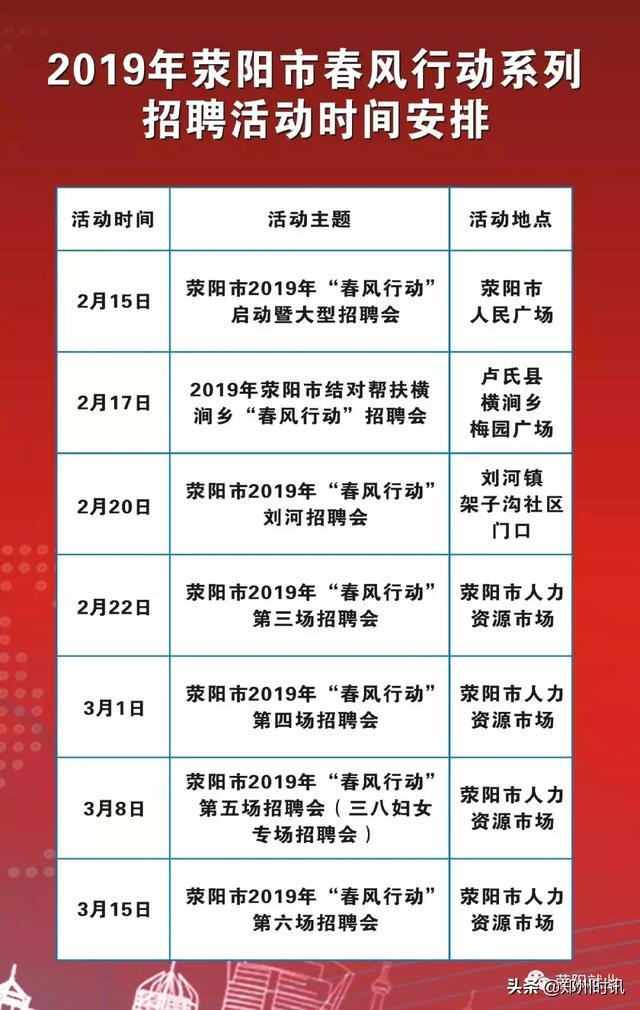 安陽最新招聘信息,科技驅動未來,指尖輕松求職!